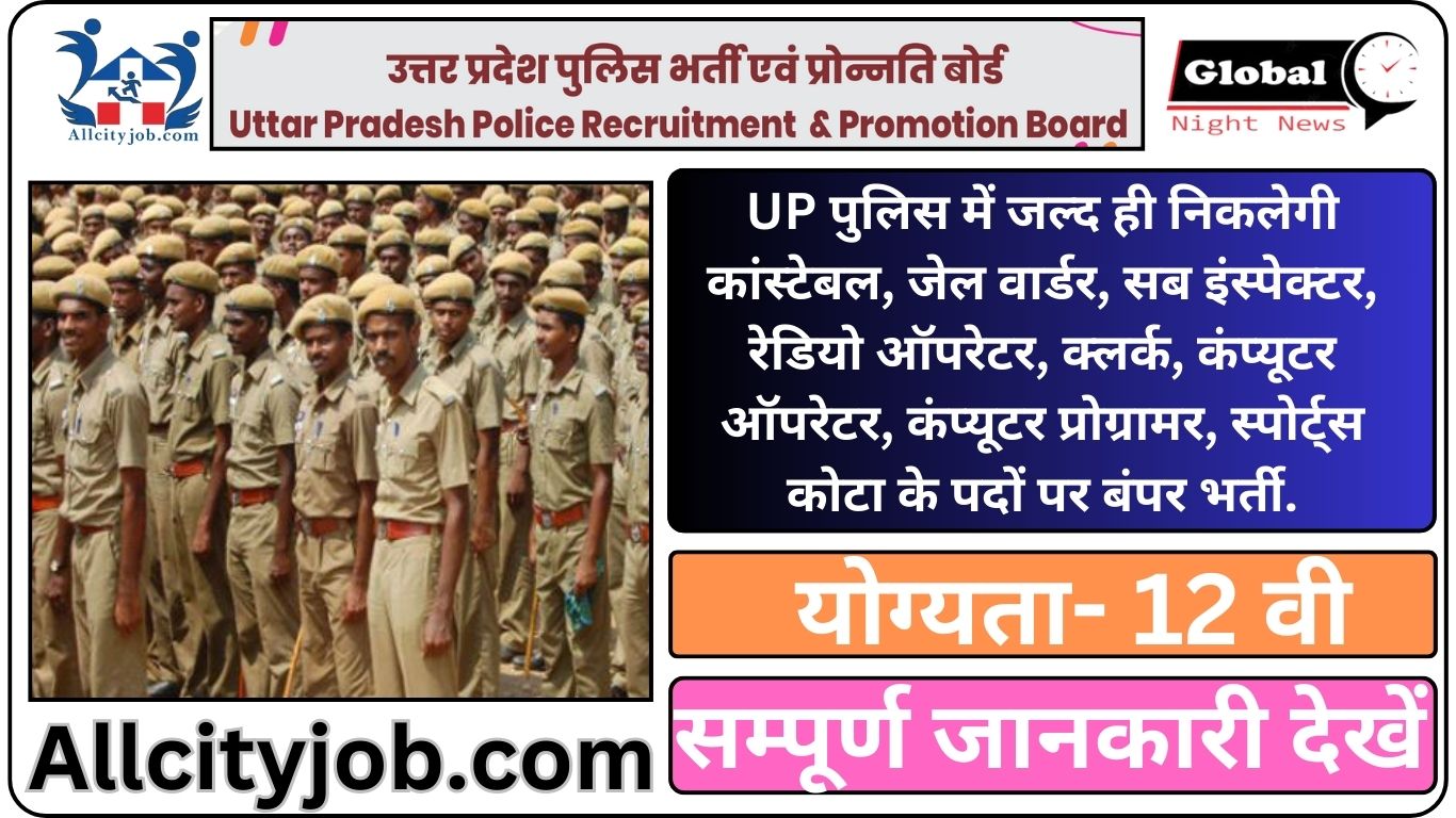 UP Police 62624 Various Recruitment 2024