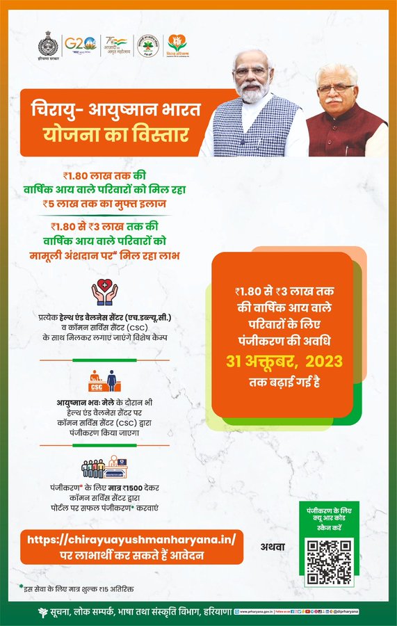 Haryana Ayushman Card Registration Form 