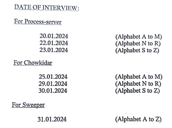 Sirsa Court Chowkidar, Process Server, Sweeper Recruitment 24