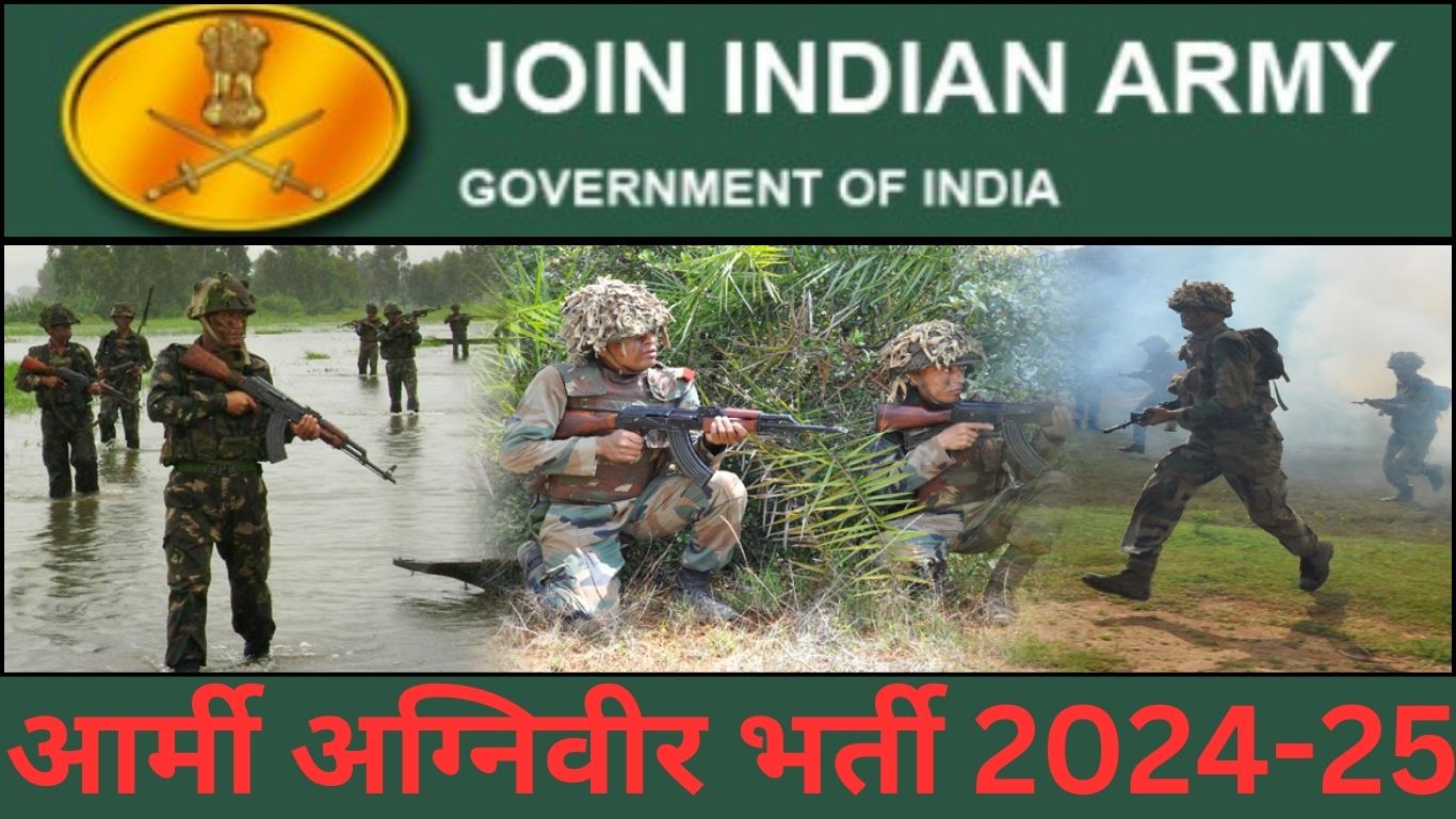 Army Agniveer Recruitment Form 2024