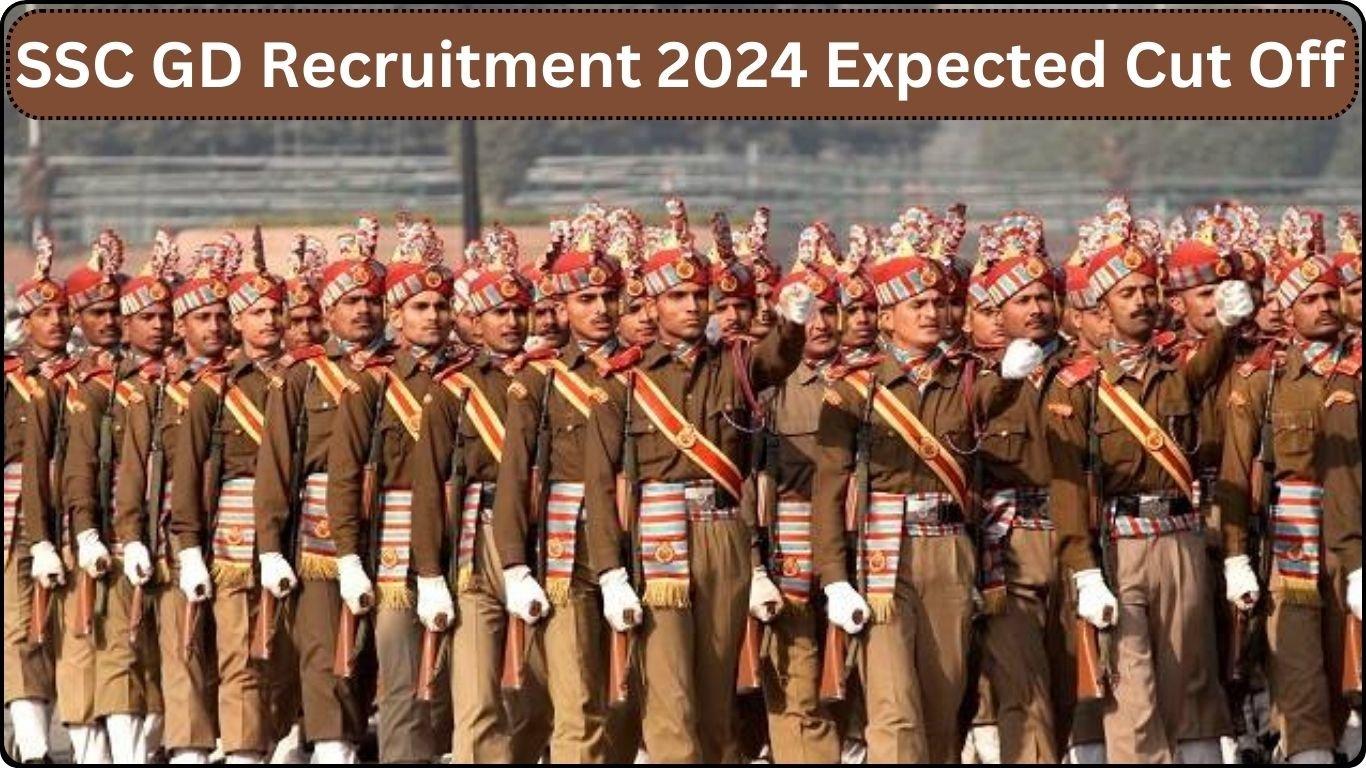 SSC GD Recruitment 2024 Expected Cut Off All City Job ssc-gd-recruitment-2024-expected-cut-off-all-city-job