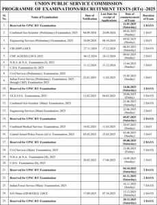 UPSC Tentative Exam Calendar for 2024-2025