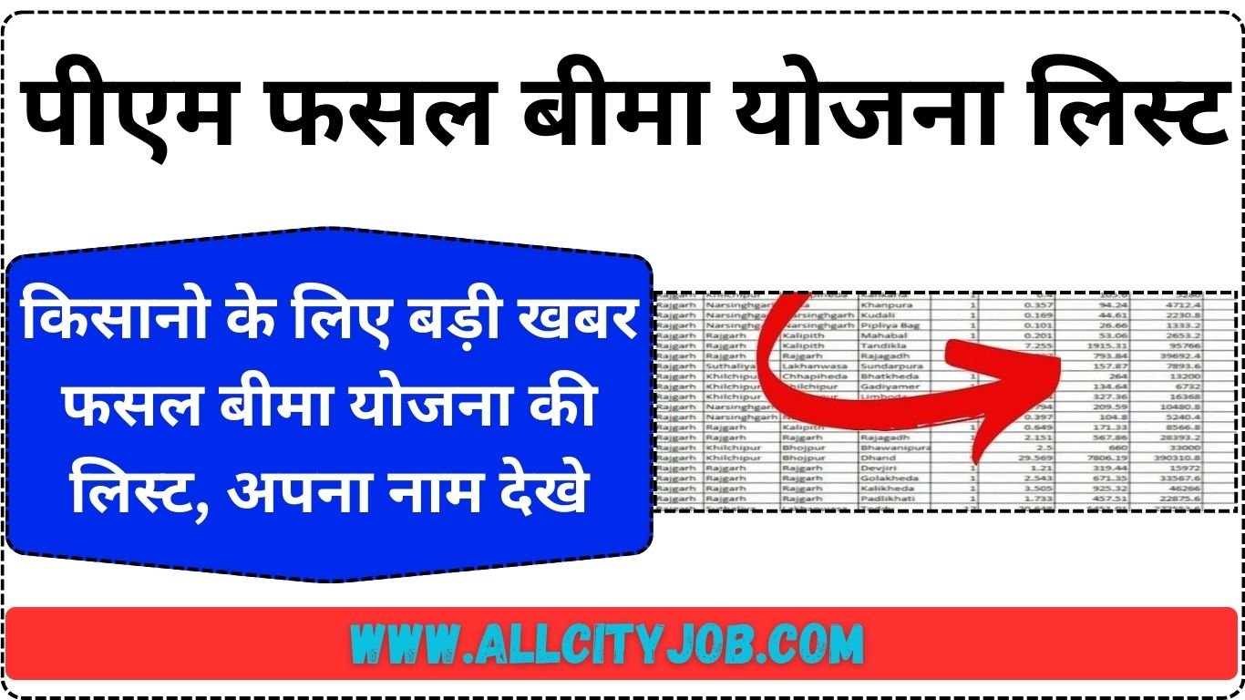 PM Fasal Bima Yojana update list 2024