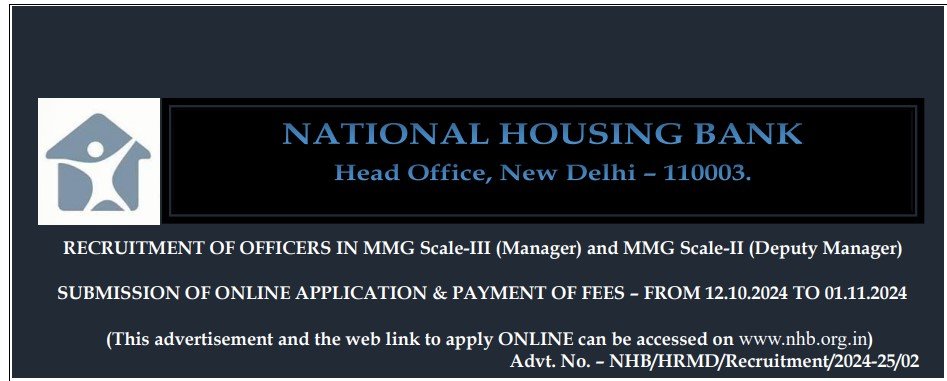 National Housing Bank Job Announces 2024