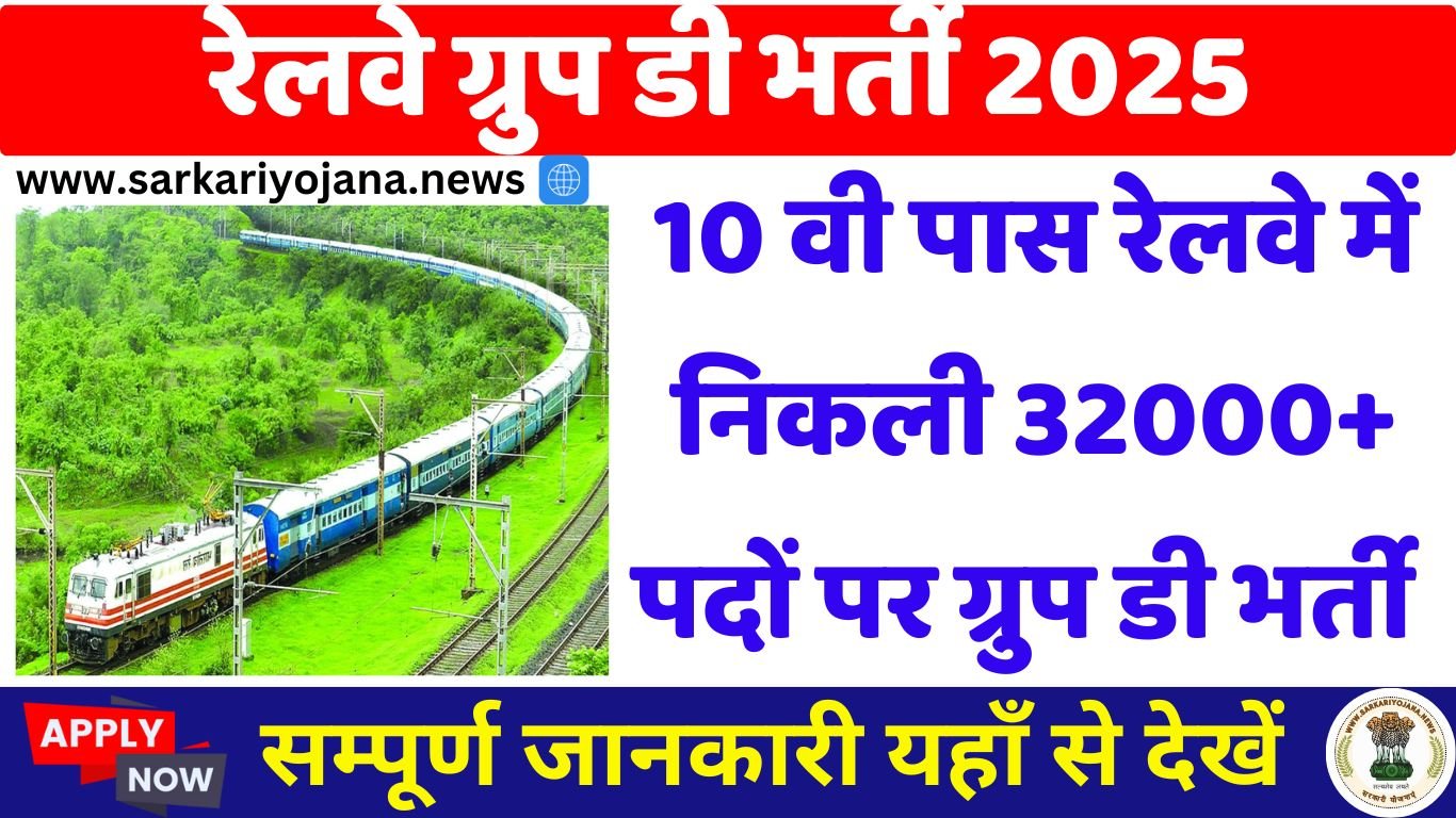 RRB Group D Recruitment 2025