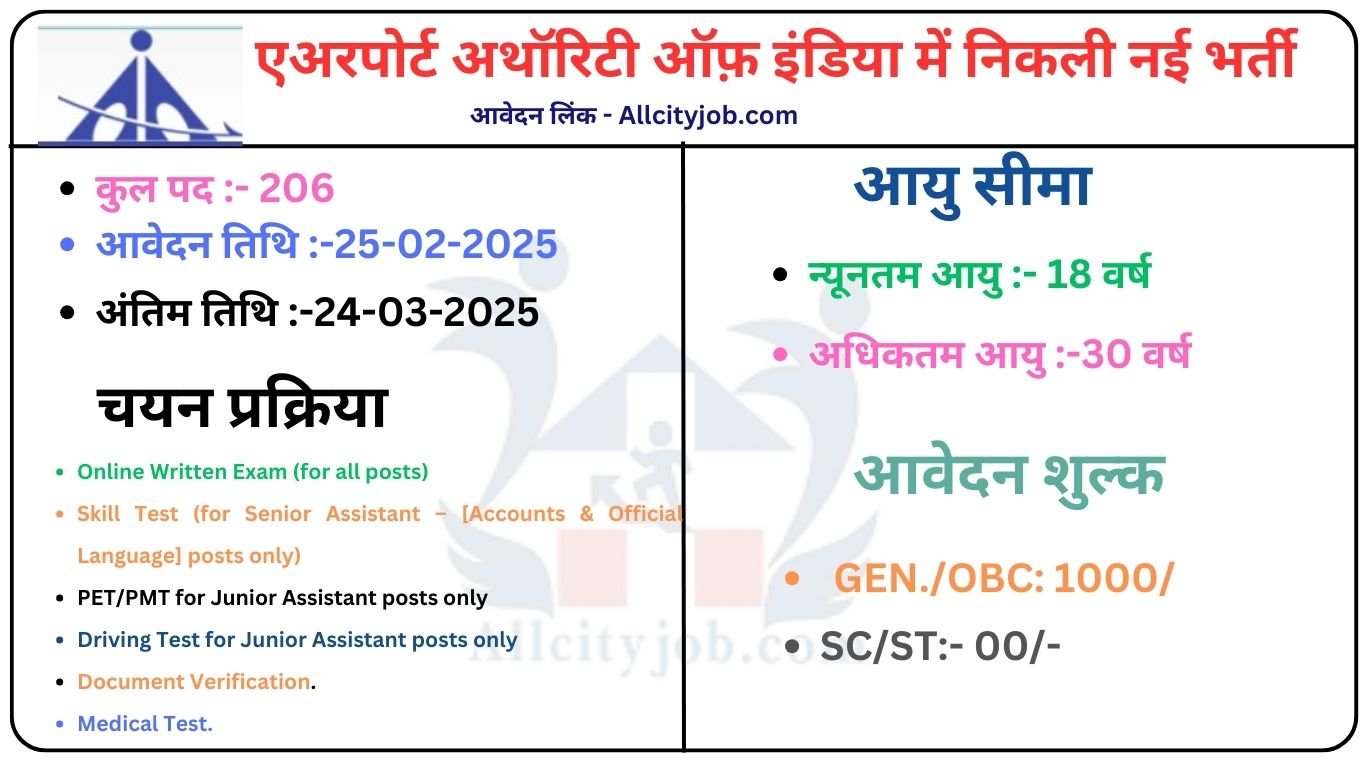 AAI WR Non Executive Jobs 2025