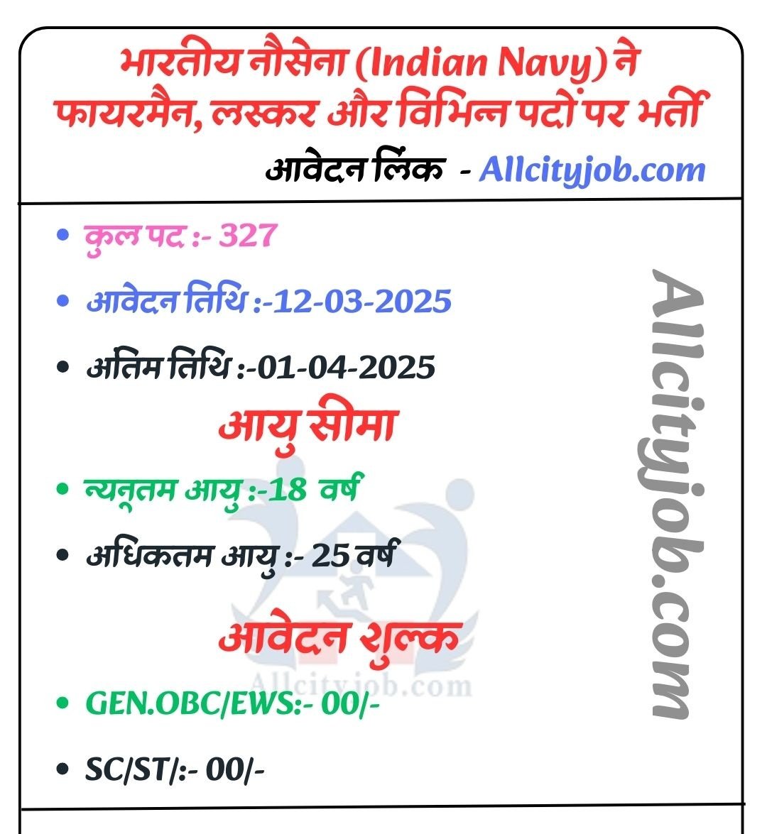 Naval Dockyard Visakhapatnam Recruitment 2025 – 327 Vacancies for Syrang, Lascar, Fireman & More!