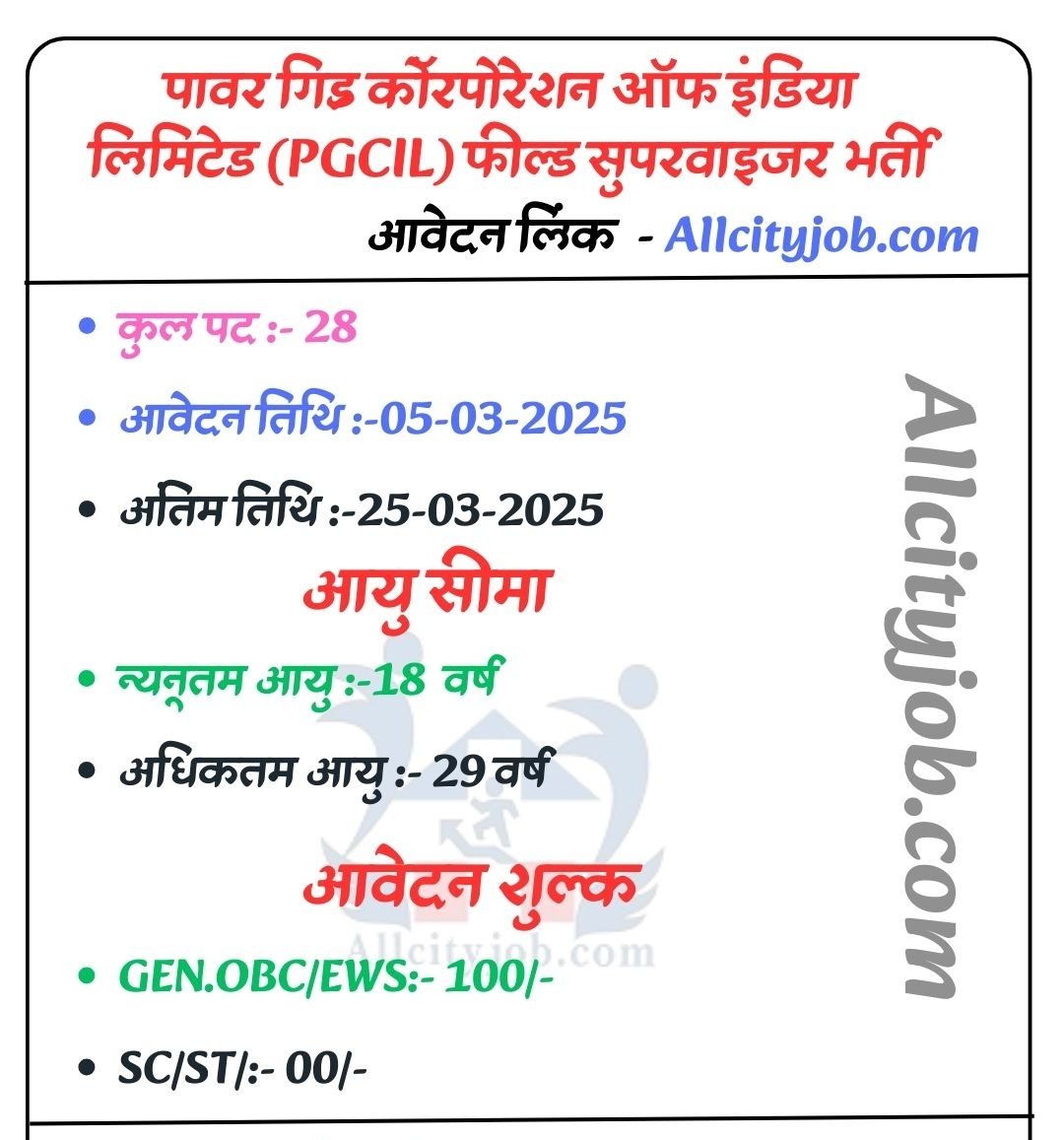 PGCIL Field Supervisor (Safety) Recruitment 2025 – 28 Vacancies on Contract Basis!