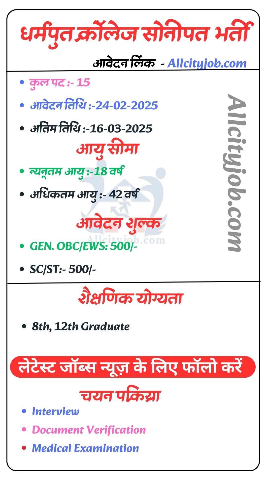 Dharamputra College Sonipat Recruitment 2025, Apply Now