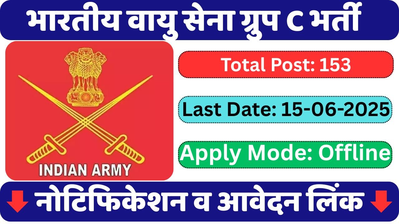 Air Force Group C Recruitment 2025