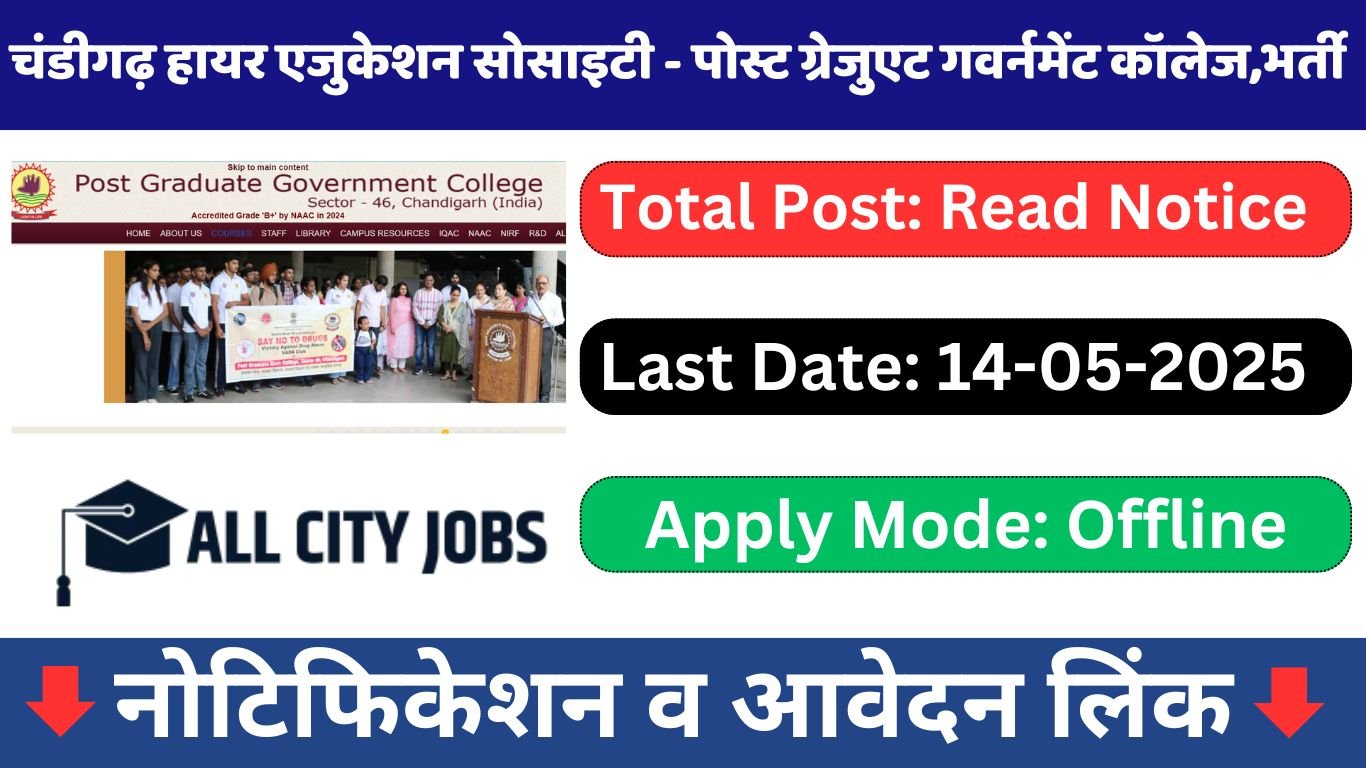 CHES-PGGC46 Chandigarh Recruitment 2025