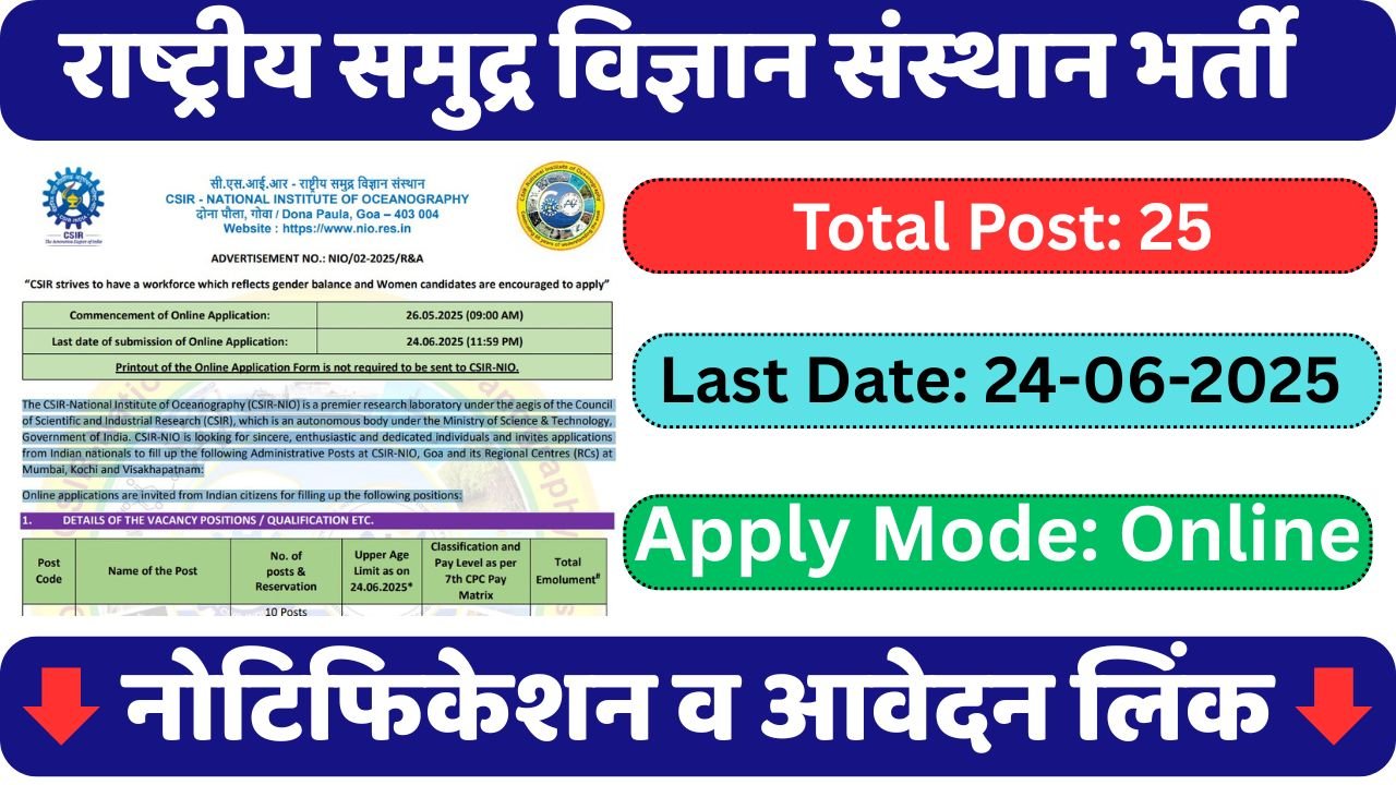 CSIR NIO Recruitment 2025, Apply Online