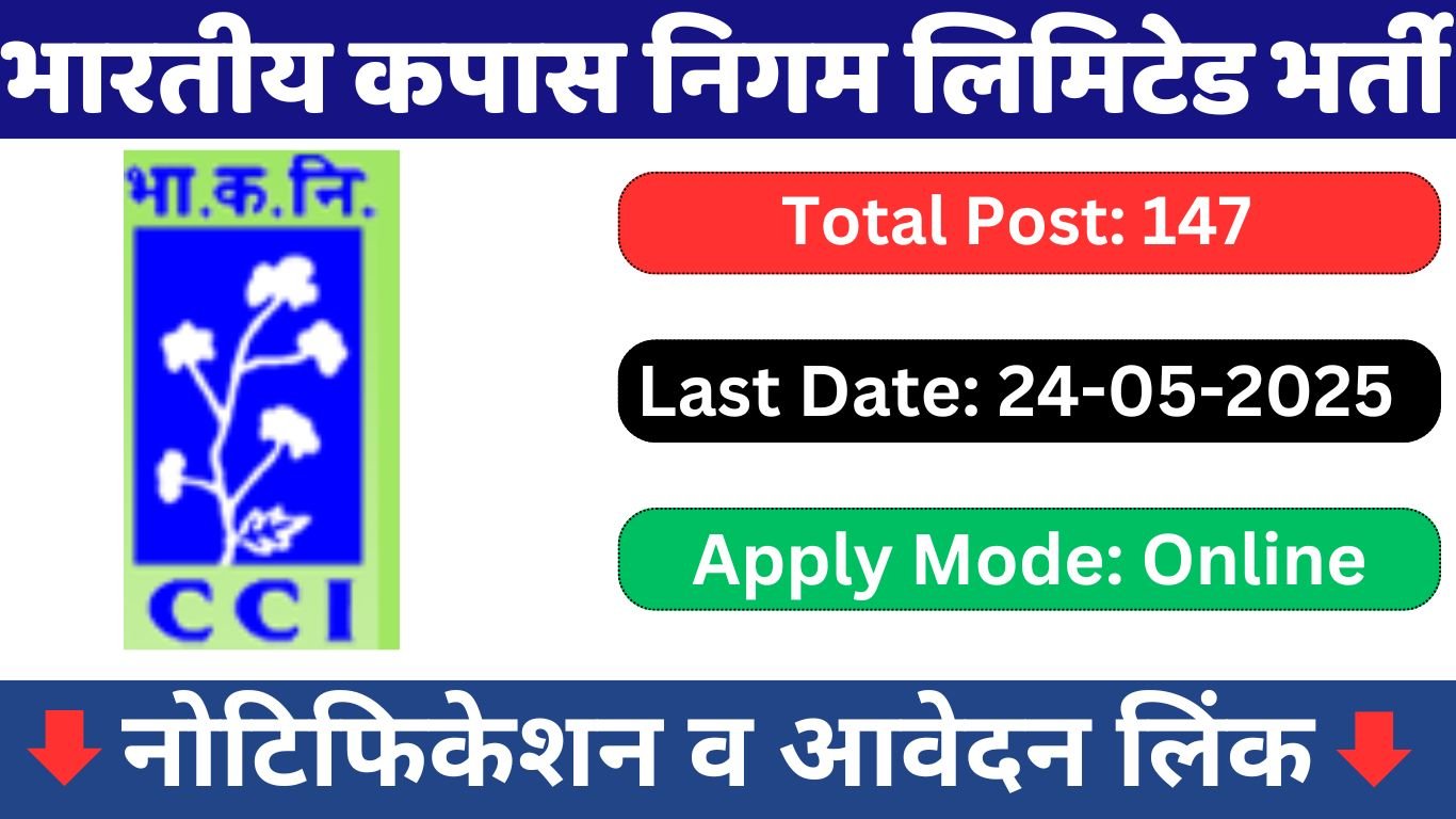 Cotton Corporation of India Ltd. (CCI) Recruitment 2025