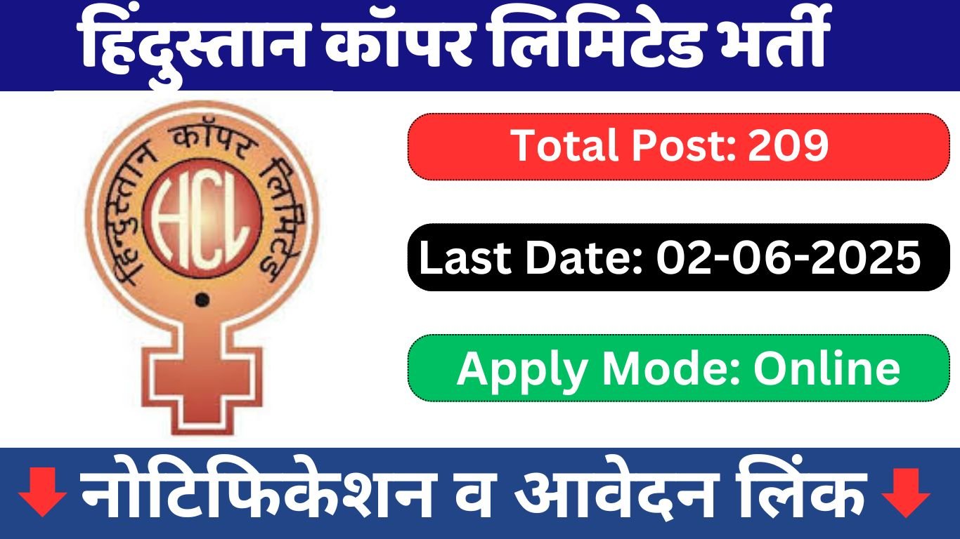 HCL Trade Apprentice Recruitment 2025, Apply Online