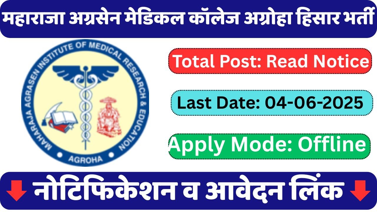 Maharaja Agrasen Medical College Agroha Hisar Recruitment 2025