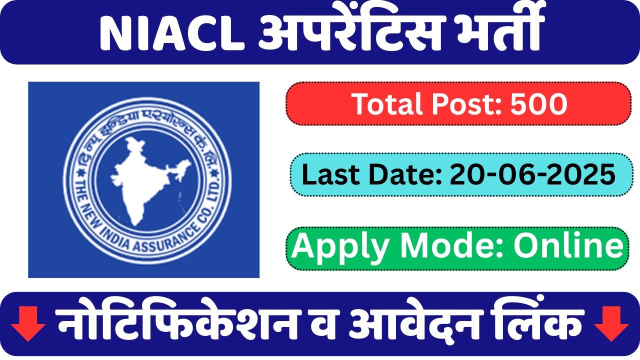 NIACL Apprentice Vacancy 2025, Apply Online