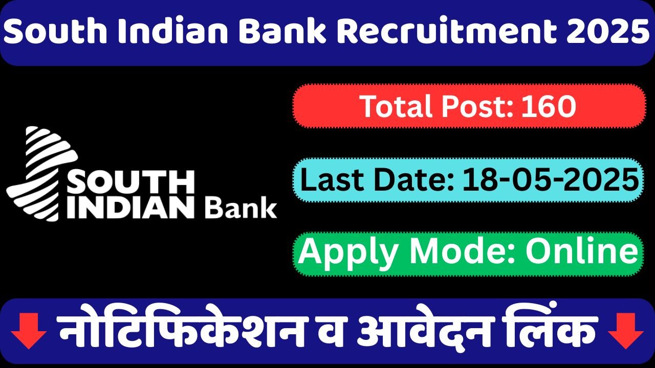 South Indian Bank Recruitment 2025