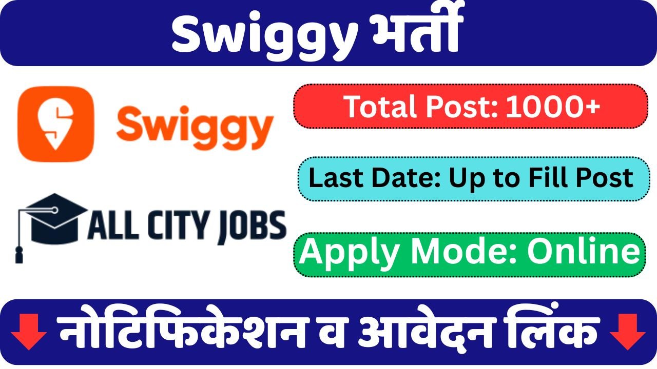 Swiggy Recruitment 2025