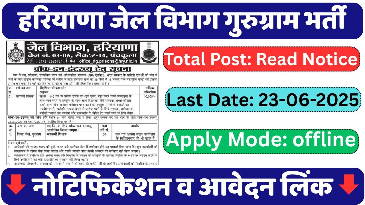 Haryana Jail Department Gurugram Recruitment 2025