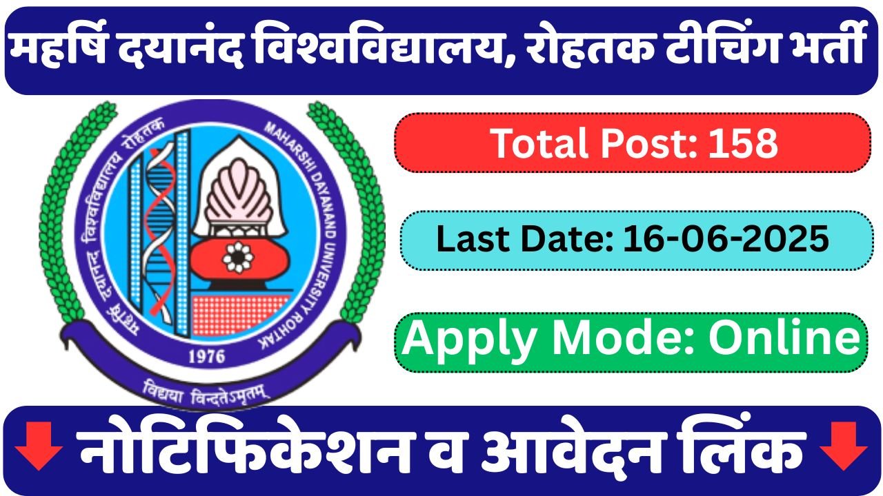 MDU Teaching Vacancy 2025