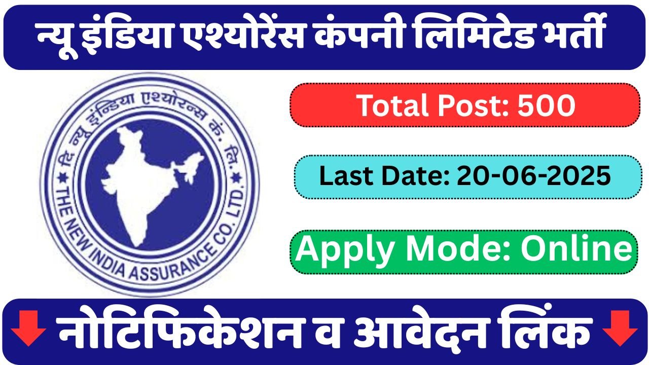 NIACL Apprentice Recruitment Form 2025