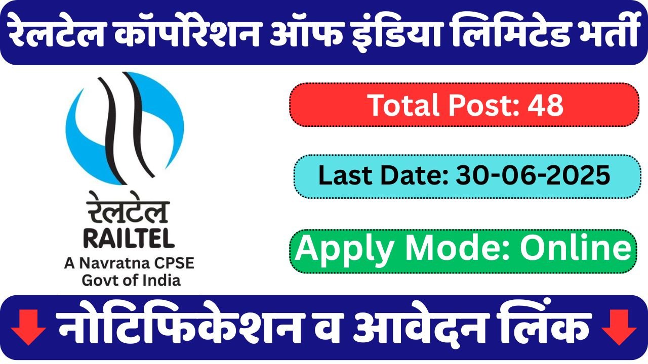 RAILTEL Recruitment 2025, Apply online
