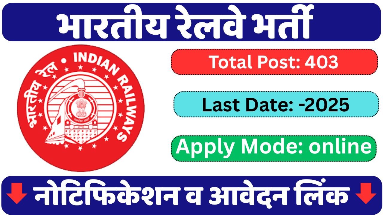 RRB Paramedical Vacancy 2025