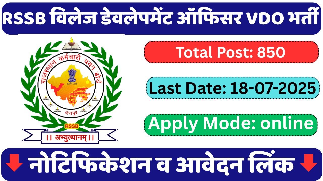RSSB Village Development Officer Vacancy 2025