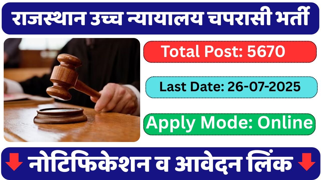 Rajasthan High Court Peon Vacancy 2025