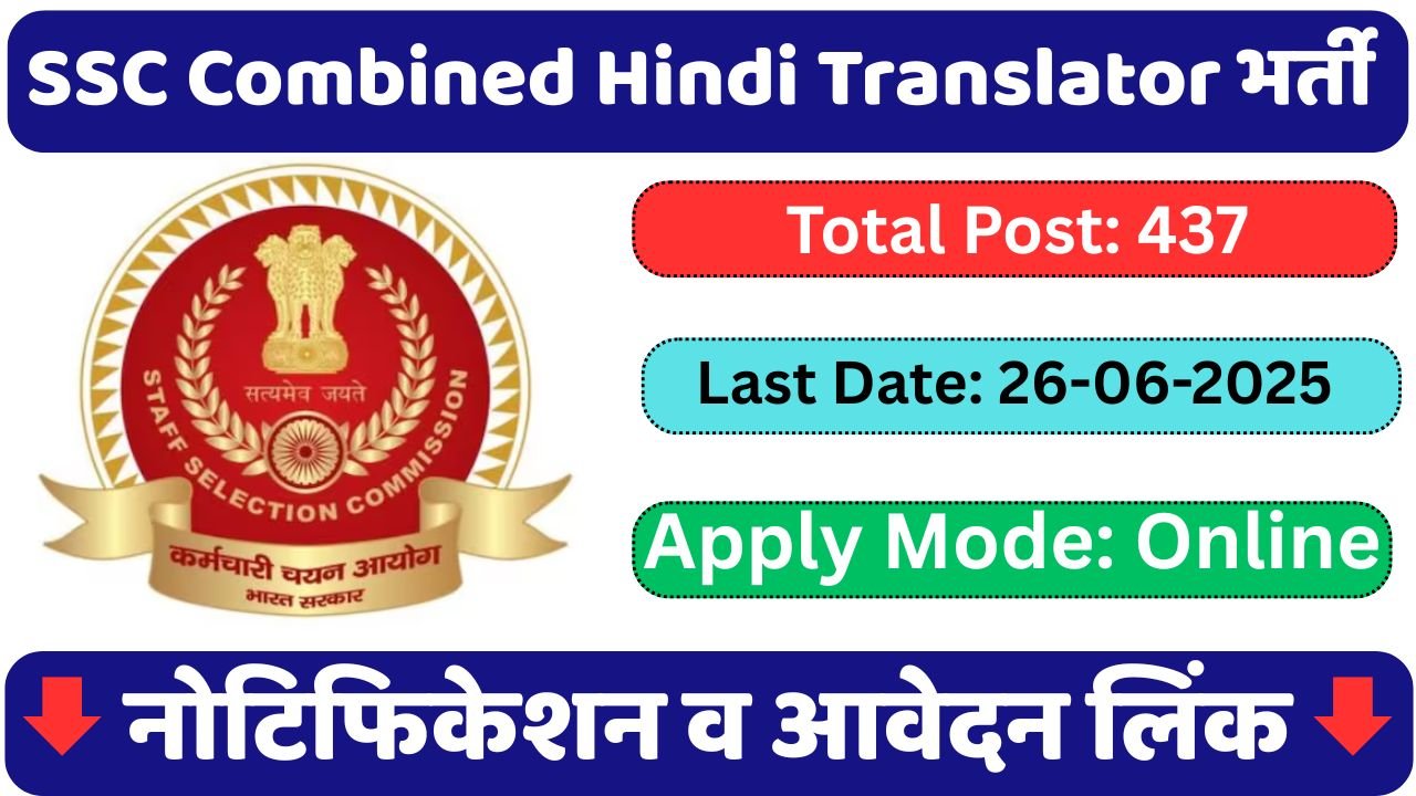 SSC Combined Hindi Translators Notification 2025