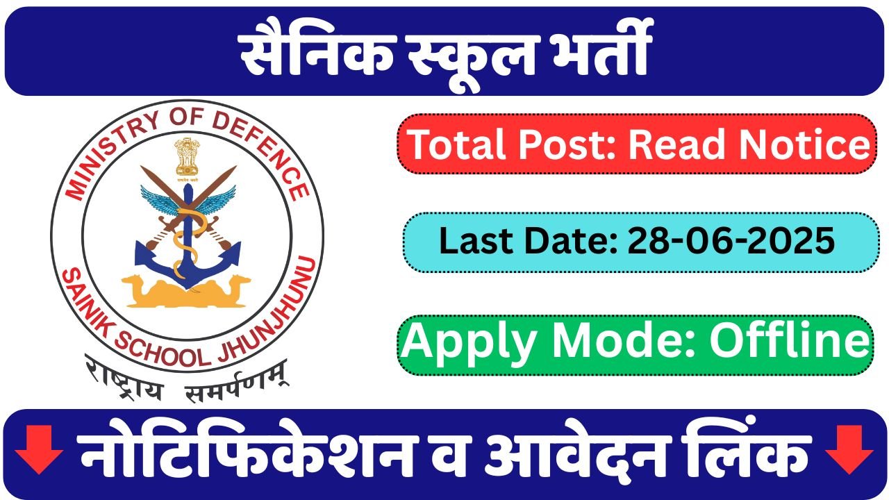 Sainik School Jhunjhunu Recruitment 2025