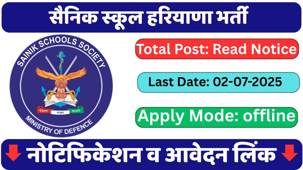 Sainik School Kunjpura Vacancy 2025