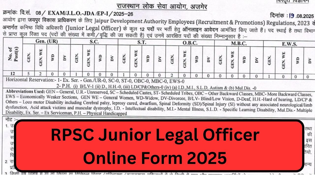 RPSC Junior Legal Officer Online Form 2025
