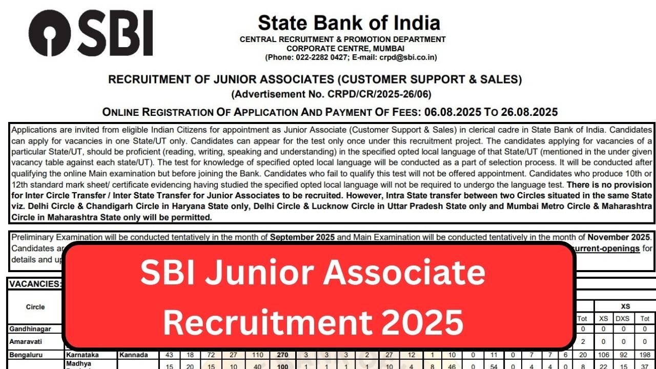 SBI Junior Associate Recruitment 2025