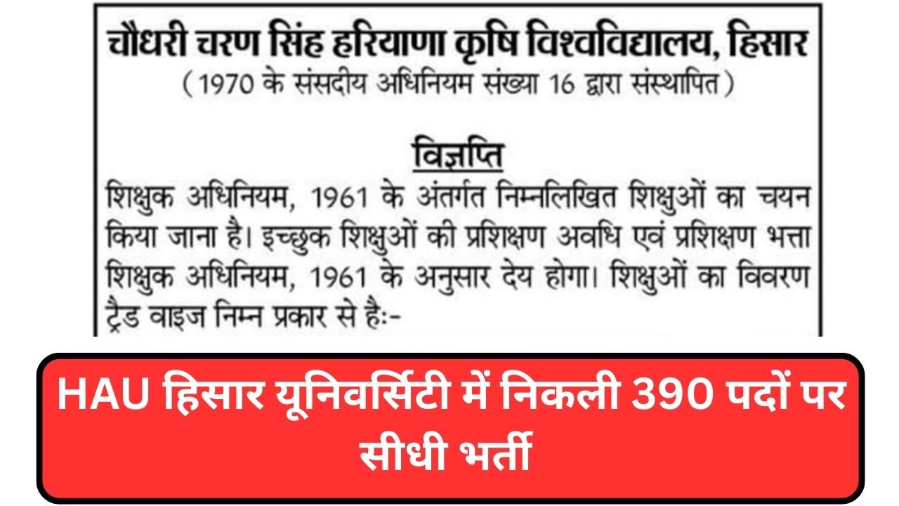 HAU Hisar Apprentice Vacancy 2025