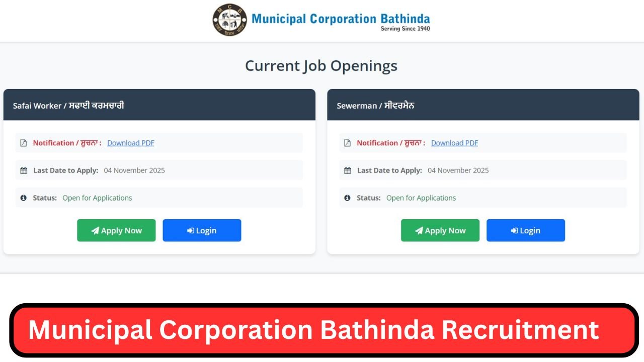 Municipal Corporation Bathinda Recruitment 2025
