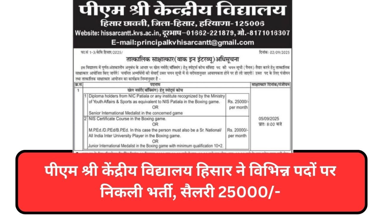 PM SHRI Kendriya Vidyalaya Hisar Vacancy 2025