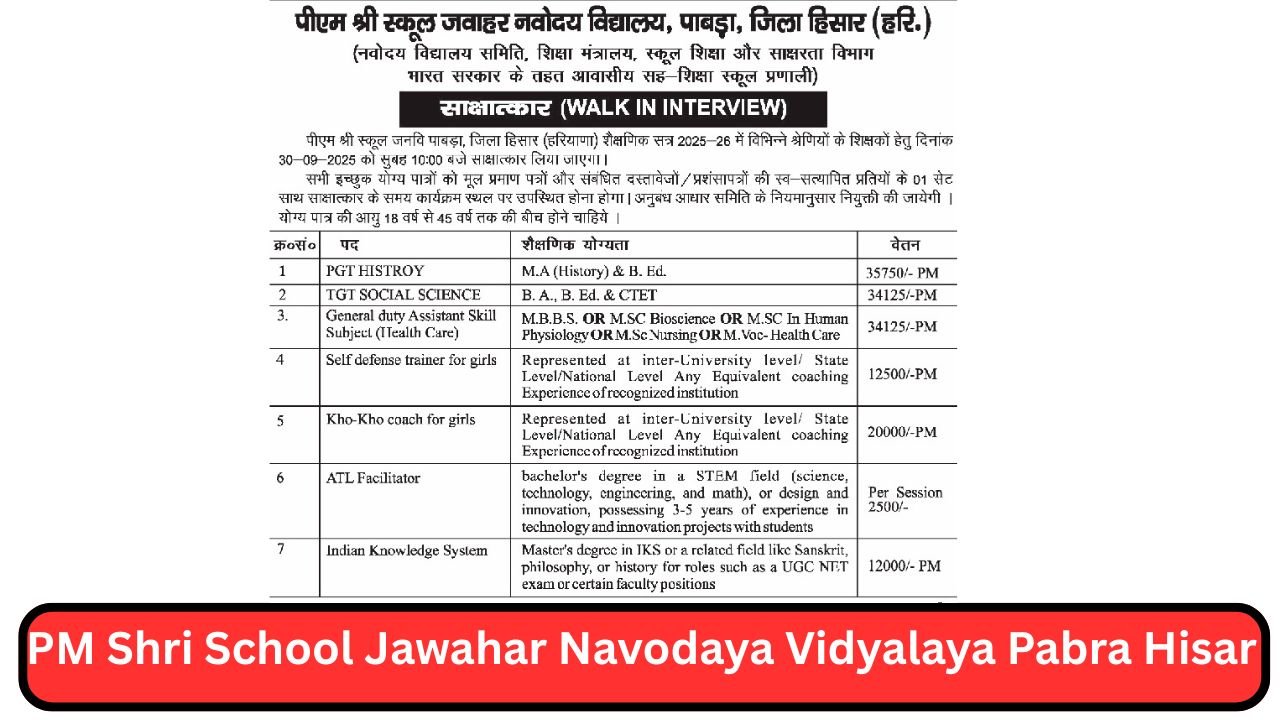 PM Shri School Jawahar Navodaya Vidyalaya Pabra Hisar Recruitment 2025