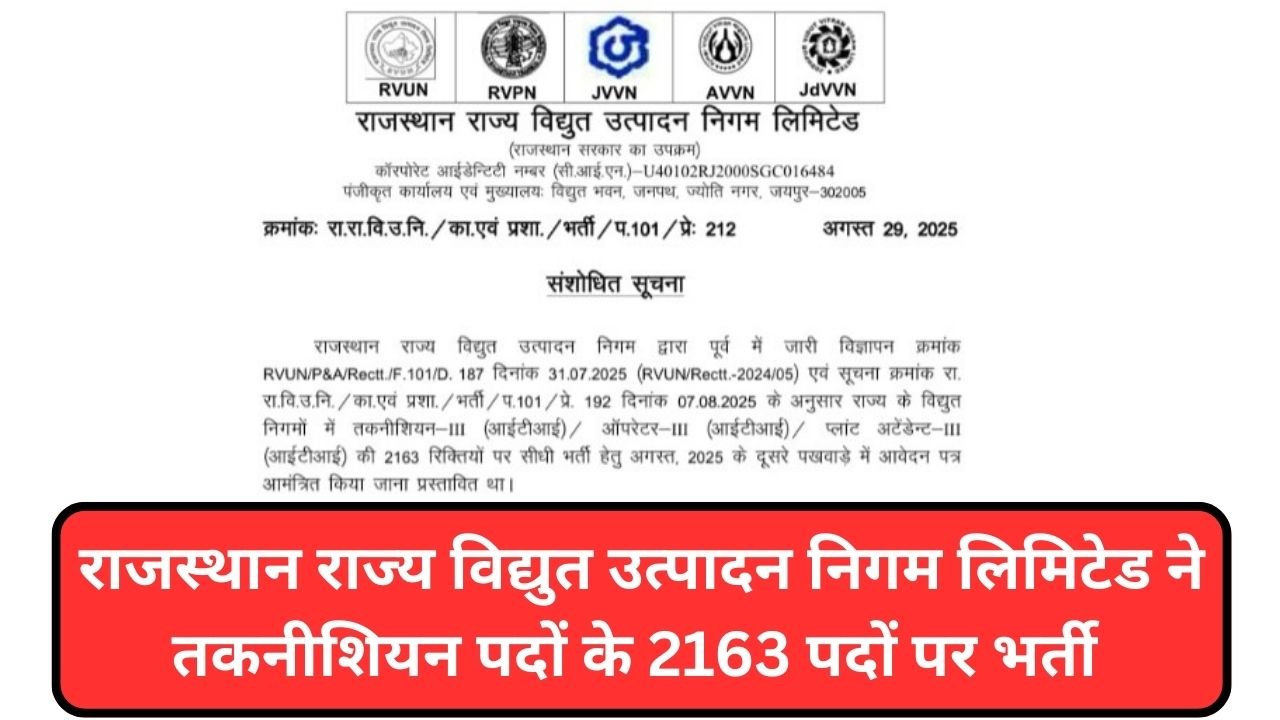 RVUNL Recruitment 2025