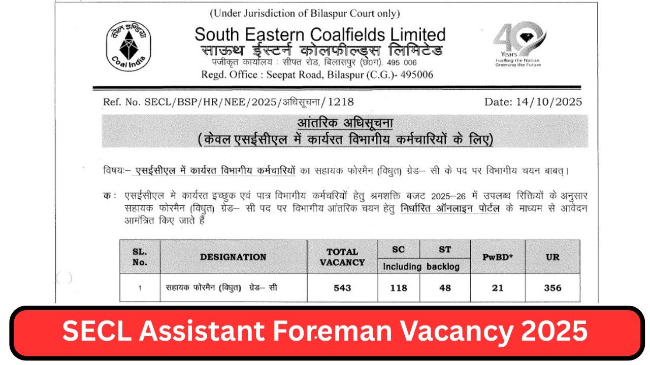SECL Assistant Foreman Vacancy 2025