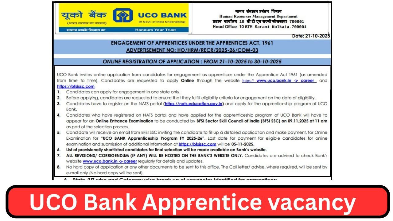 UCO Bank Apprentice vacancy 2025