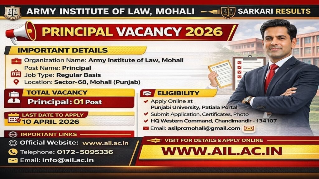 Army Institute of Law, Mohali Vacancy 2026