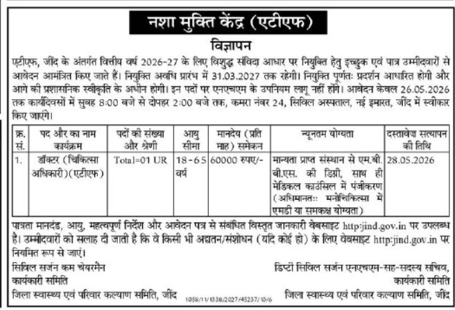 ATF Jind Recruitment 2026