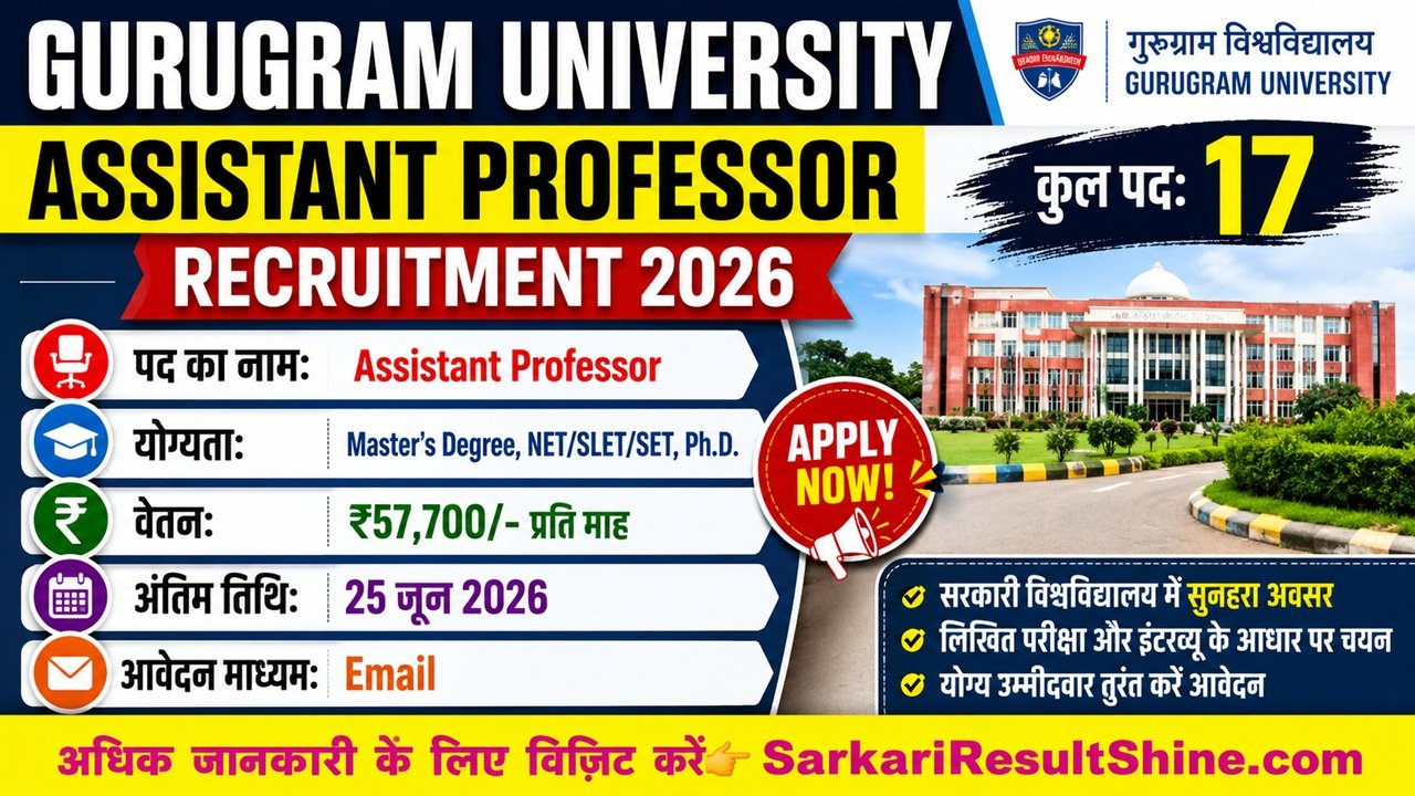 Gurugram University Recruitment 2026