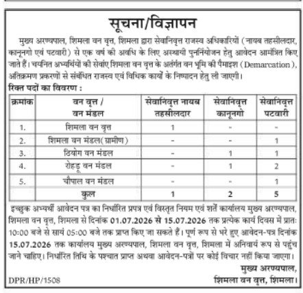 Forest Department Recruitment 2026