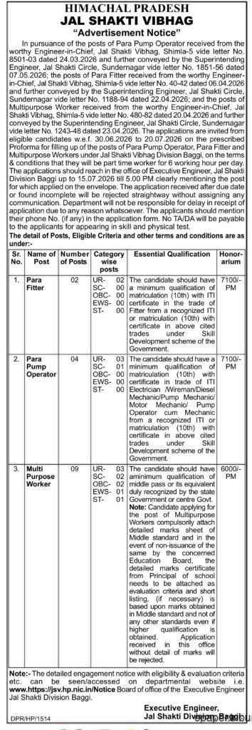 Jal Shakti Vibhag Baggi Division Recruitment 2026